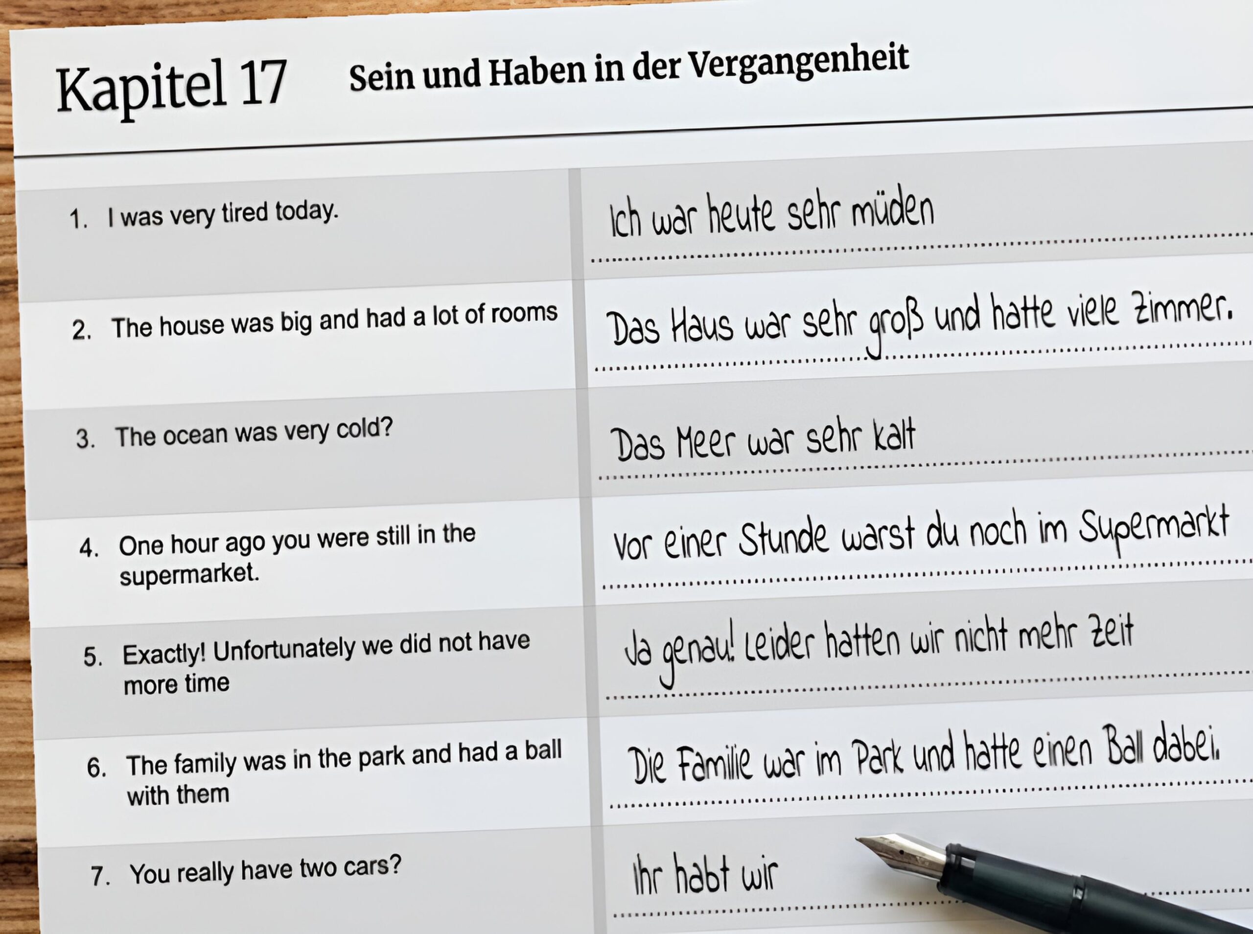 German as a Foreign Language worksheet focusing on "Sein und Haben in der Vergangenheit" (To Be and To Have in the past tense) with English to German translation examples.